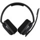 قیمت ASTRO Gaming A10 Wired Headset Black/Blue